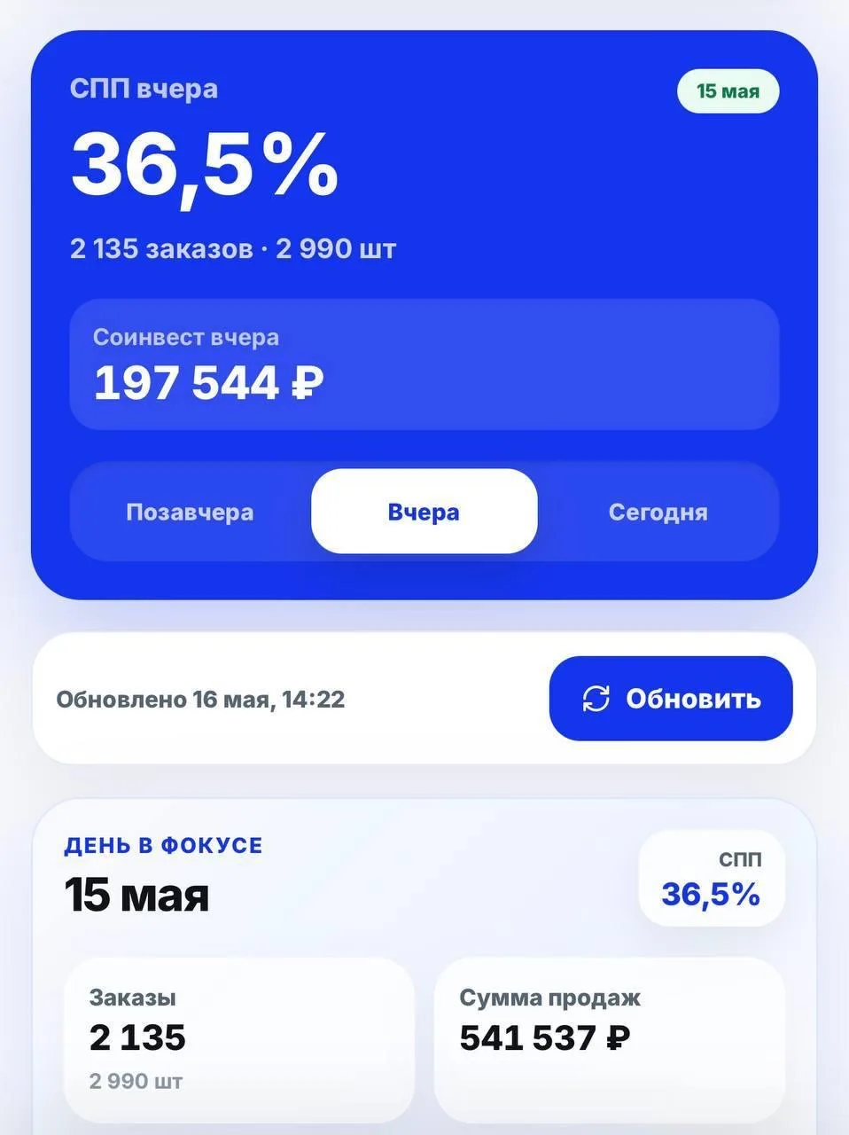 Почему без контроля СПП сейчас уже сложно нормально управлять продвижением