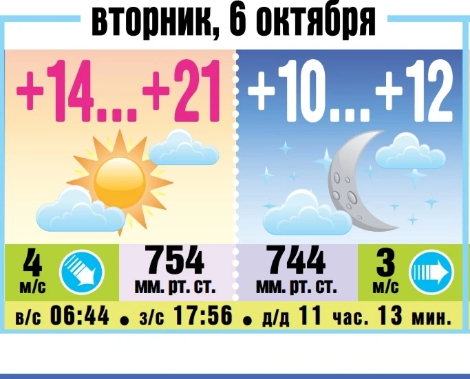 По просьбам наших читателей