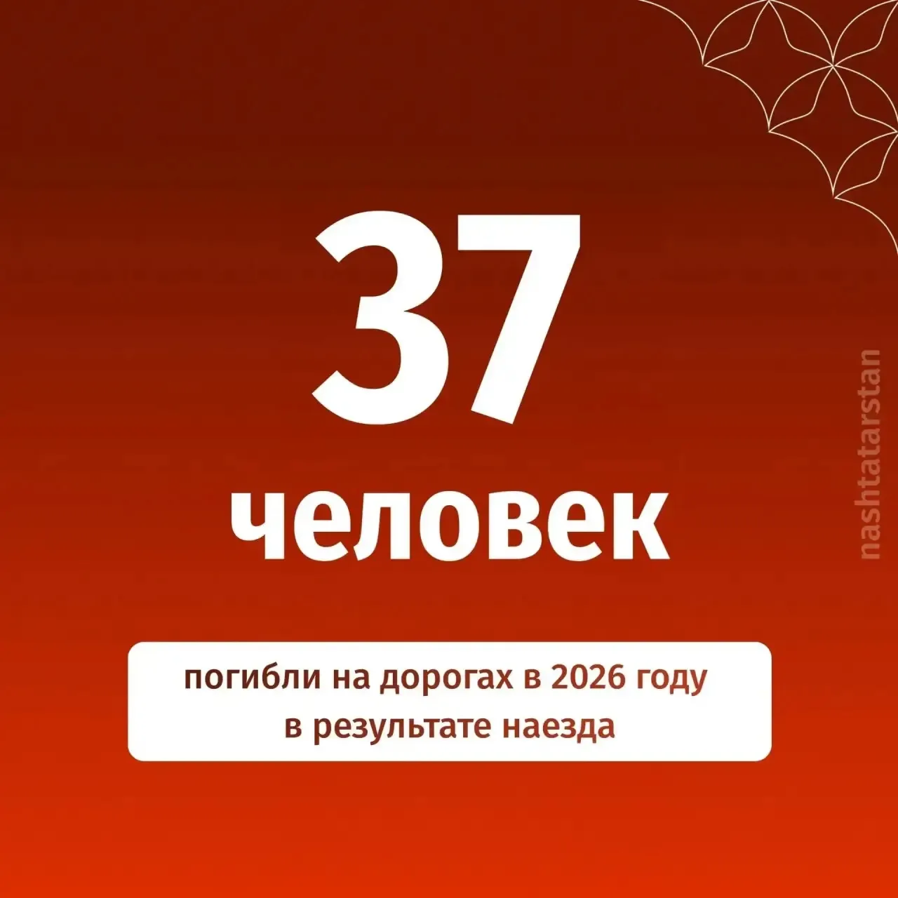 Скоро новый учебный год – на дорогах особенно важно быть внимательными 🚦