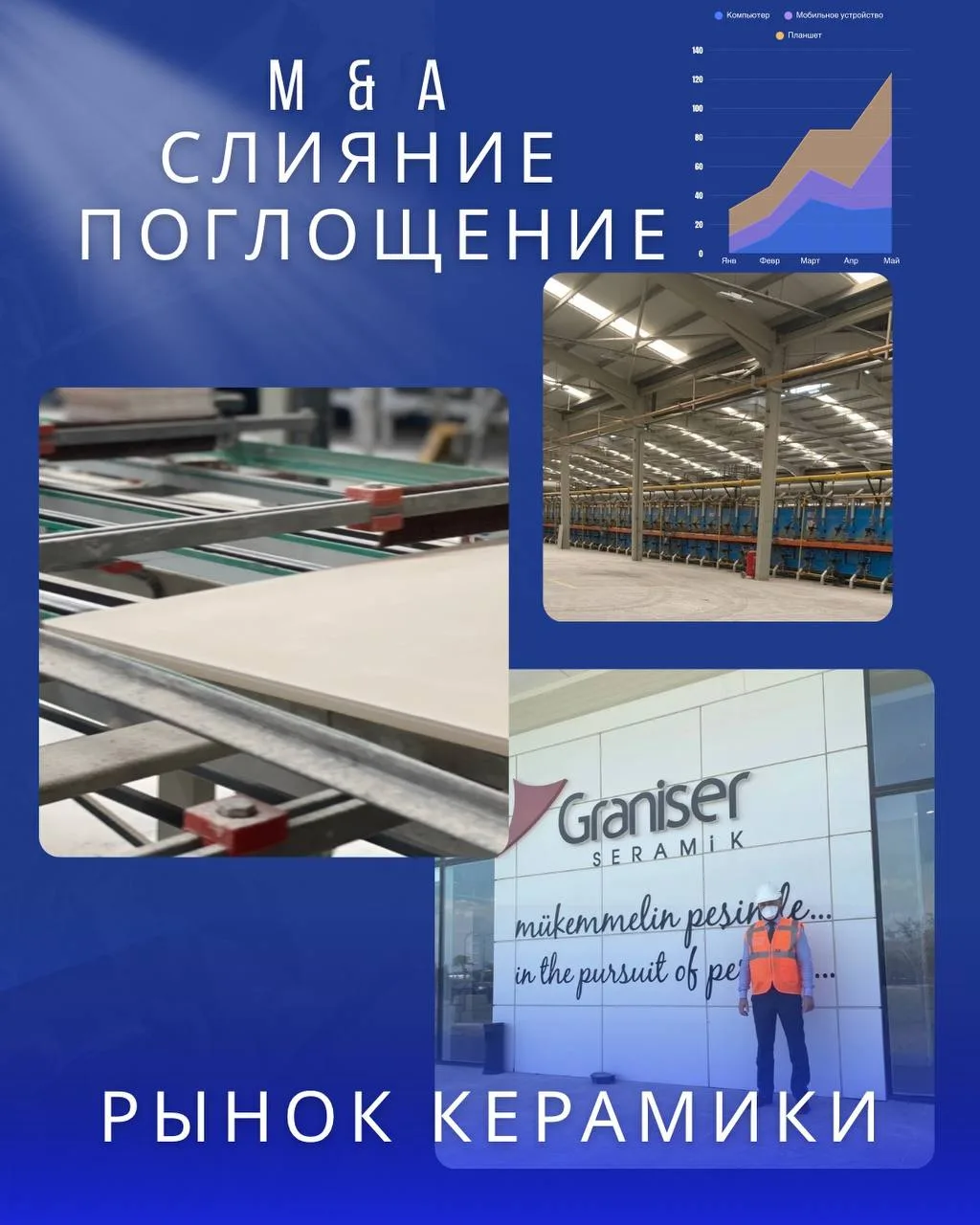 Слияние и поглощение. +13% к выручке или £900 млн долга? Разбор M&A-сделок в керамике