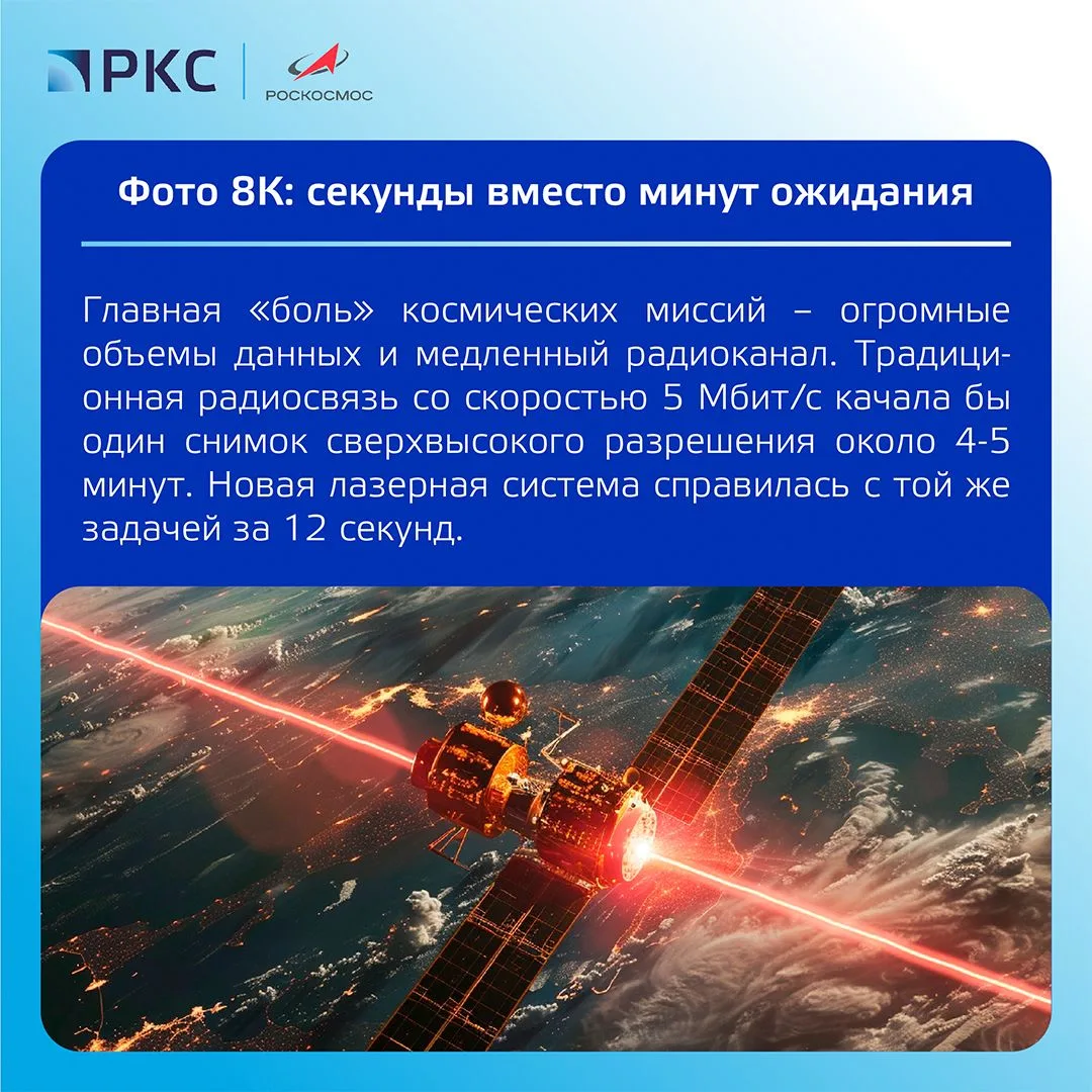 400000 км за 12 секунд: Китай наладил сверхскоростной мост между Землей и Луной