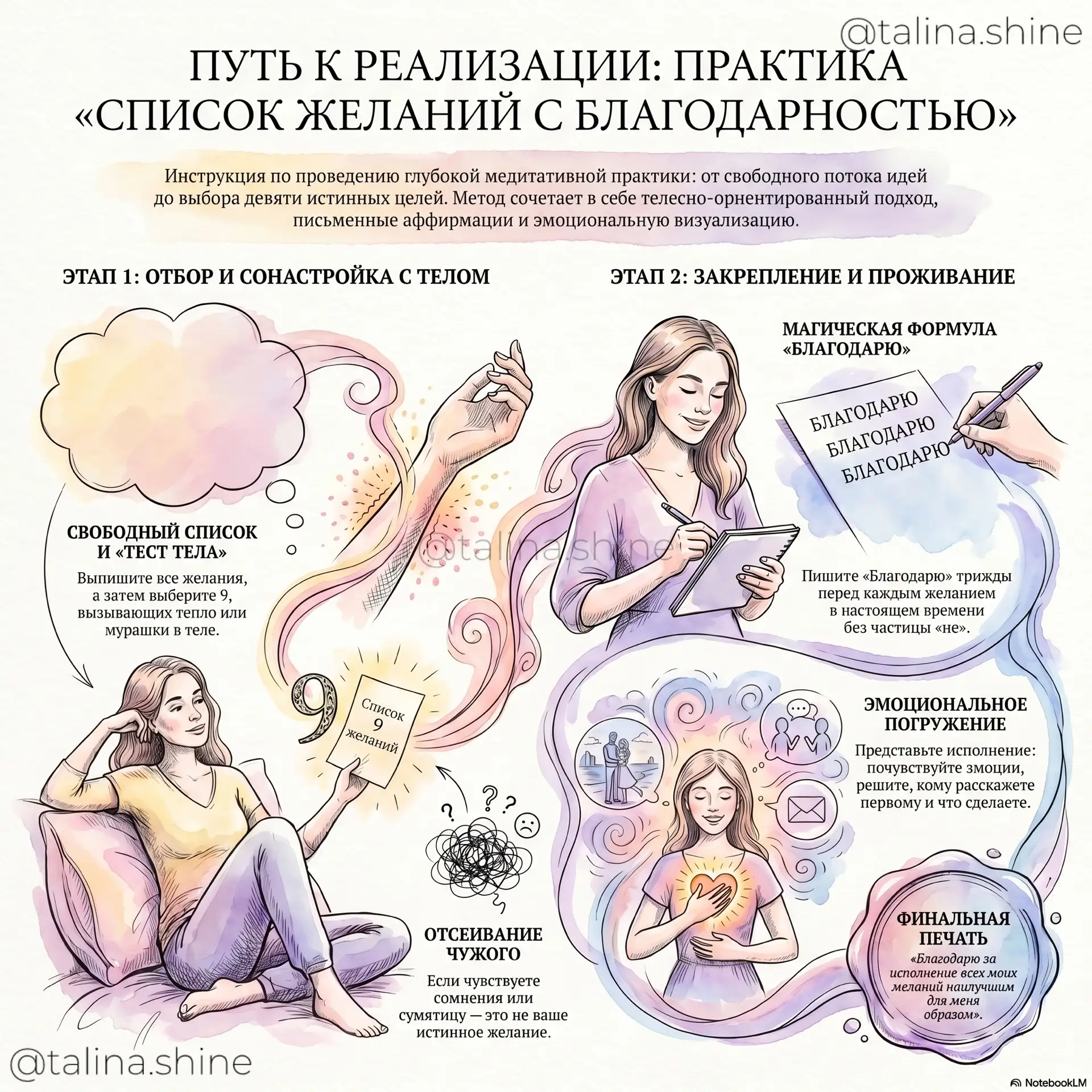 Задание восьмого дня: