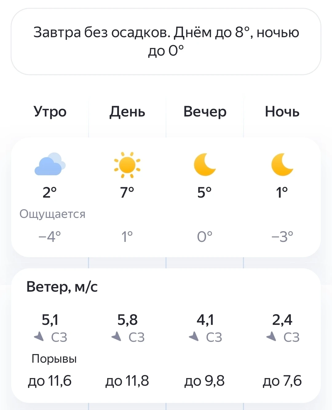 ⛅Погода в Чебоксарах на 4 Октября