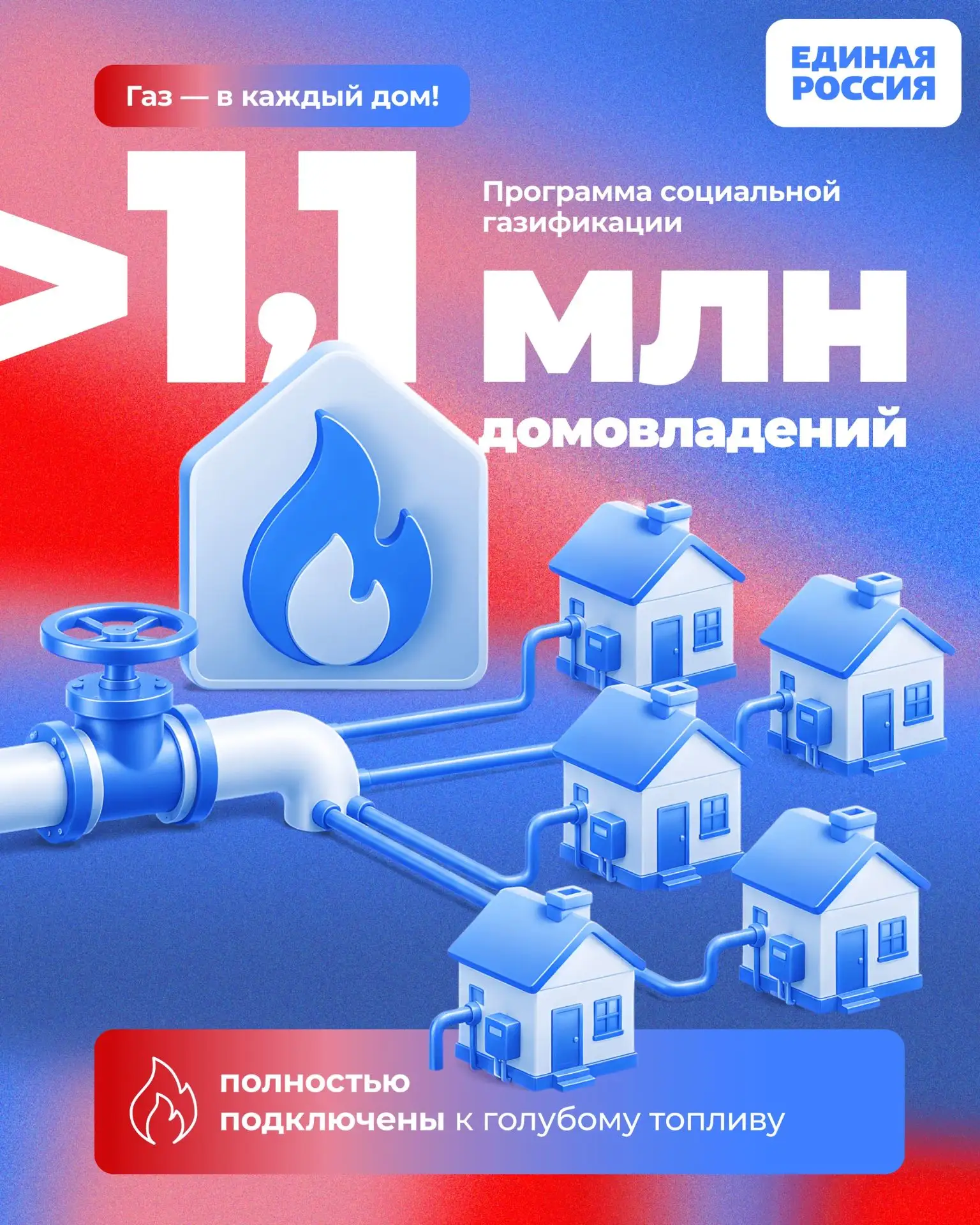 🏠 Одно из ключевых направлений Народной программы Единой России-2021 года — социальная...