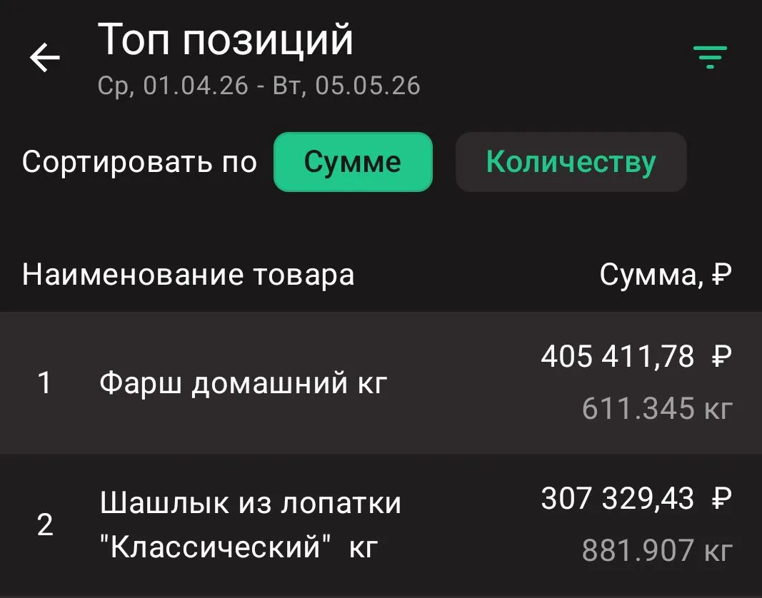 Ребят всем привет 👋🏻
