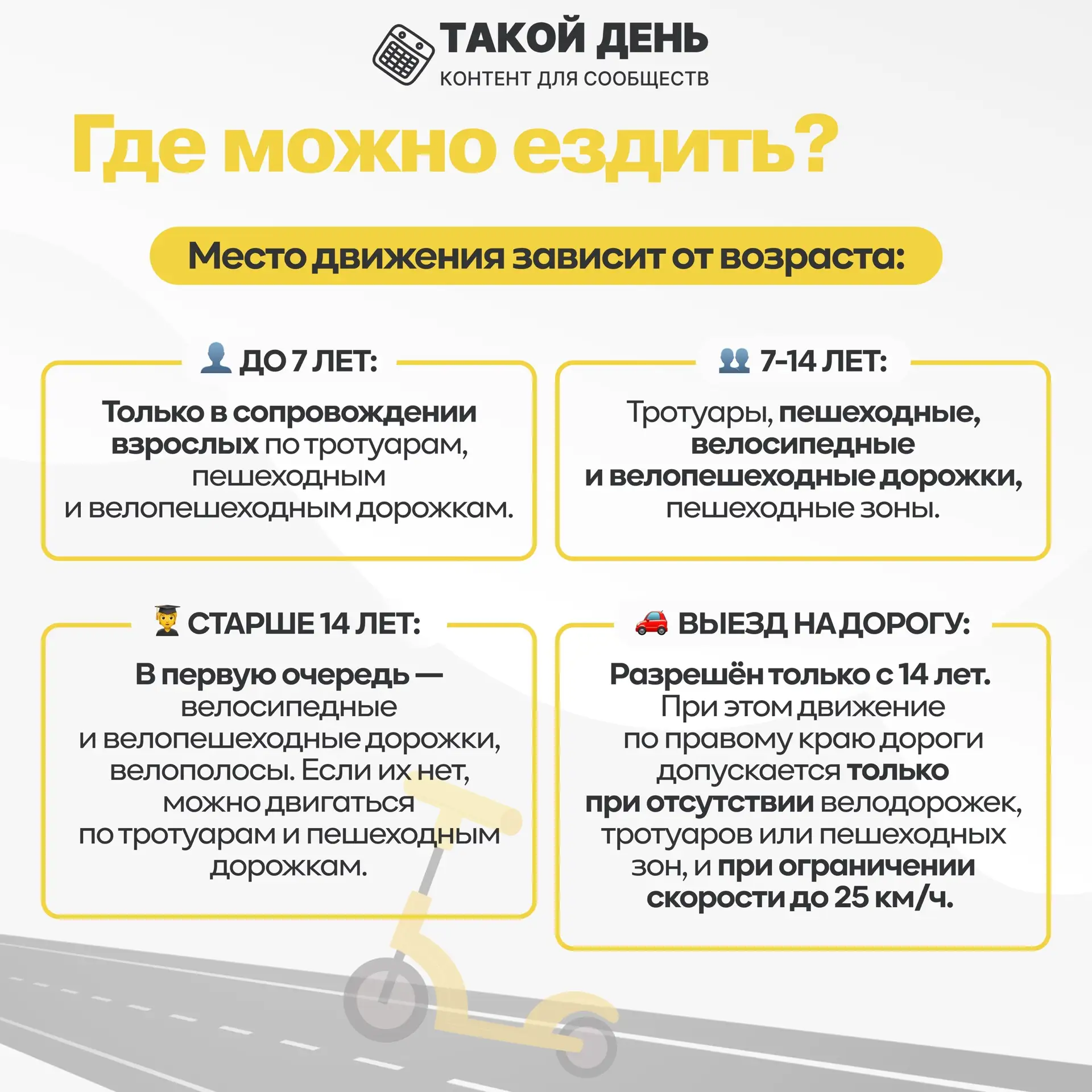 Подготовили памятку «Безопасность при использовании средств индивидуальной мобильности»