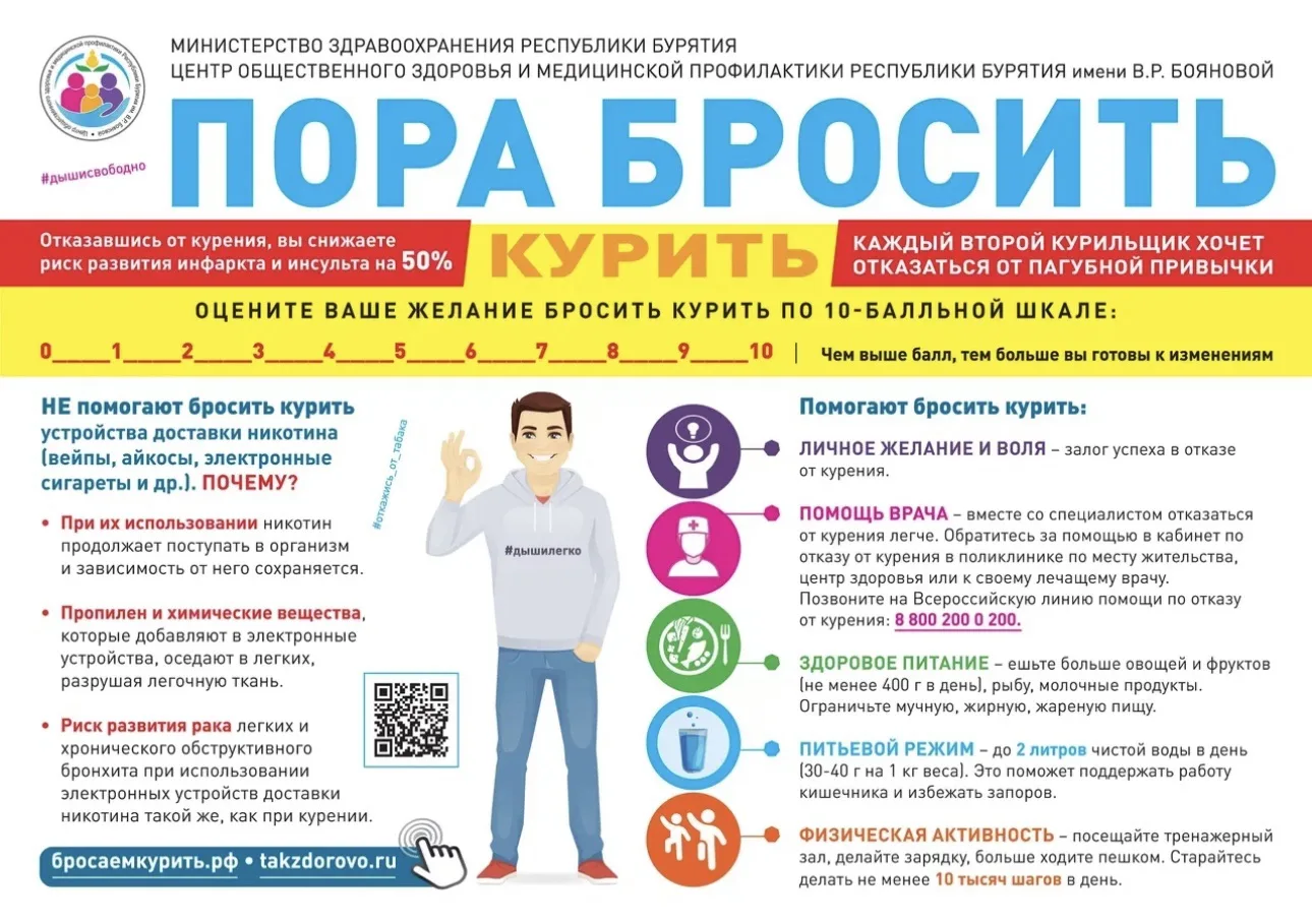#ЗдоровьеДляКаждого #ПродолжительнаяИАктивнаяЖизнь #Нацпроект #ЦентрОбщественногоЗдоров...