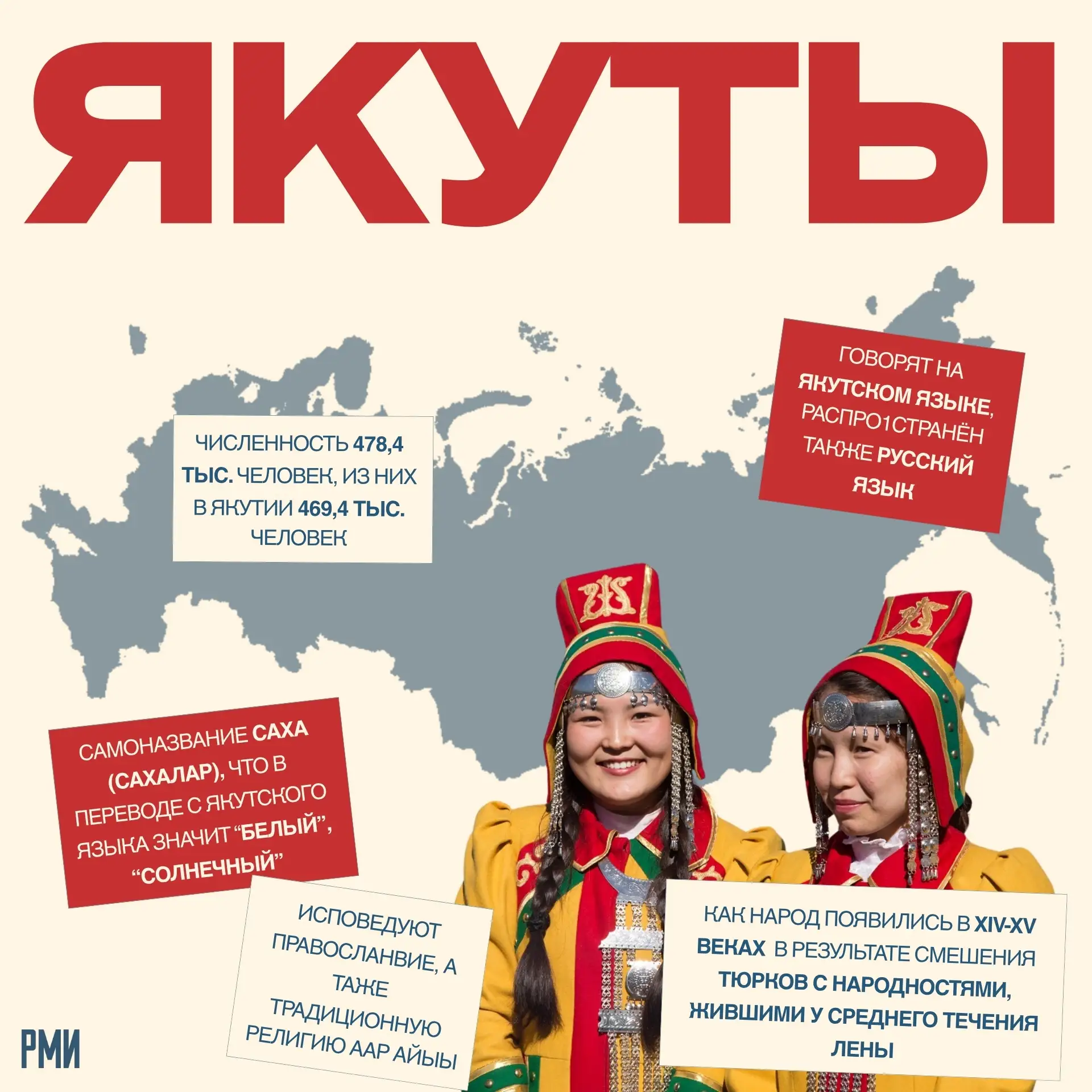 🗺Продолжаем знакомство с традициями и культурой этносов, населяющих нашу многонационал...