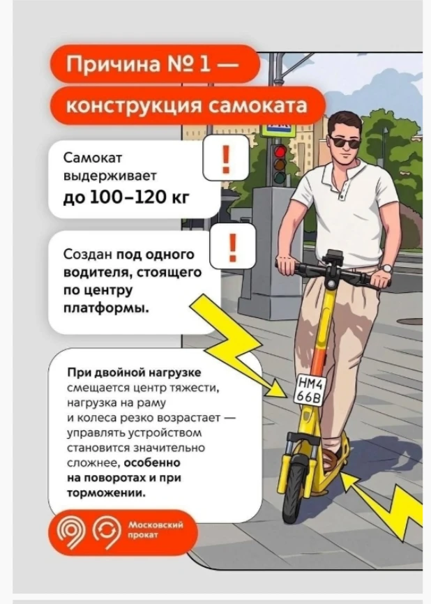 Один самокат - один человек. Почему это правило принципиально важно для безопасности?