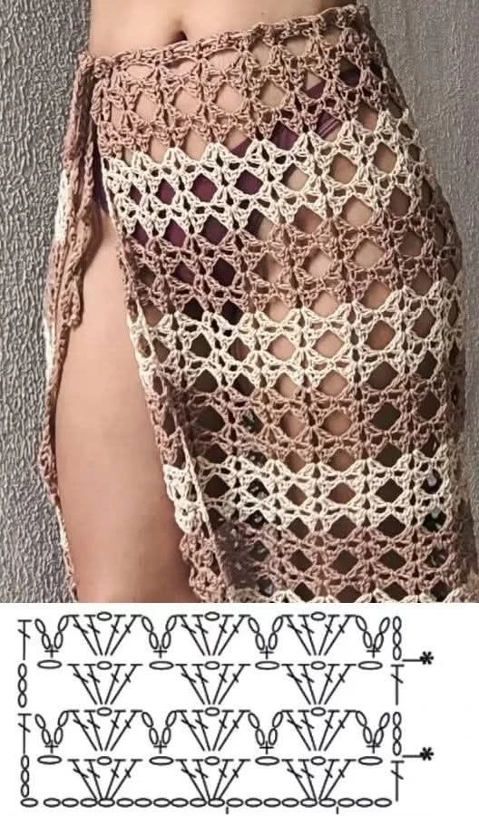 Летний эксклюзив своими руками ✨