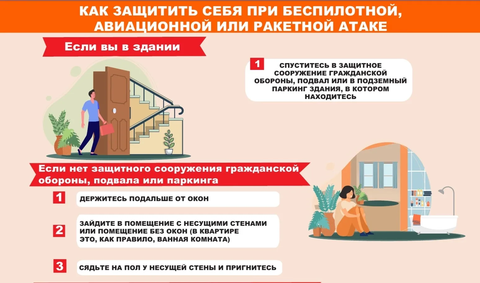 ❗Как защитить себя при беспилотной, авиационной и ракетной атаке