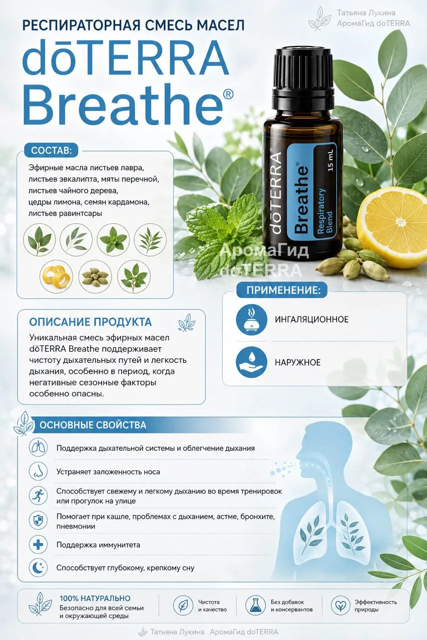 🌿 doTERRA Бриз (Breathe) — глоток свежего воздуха