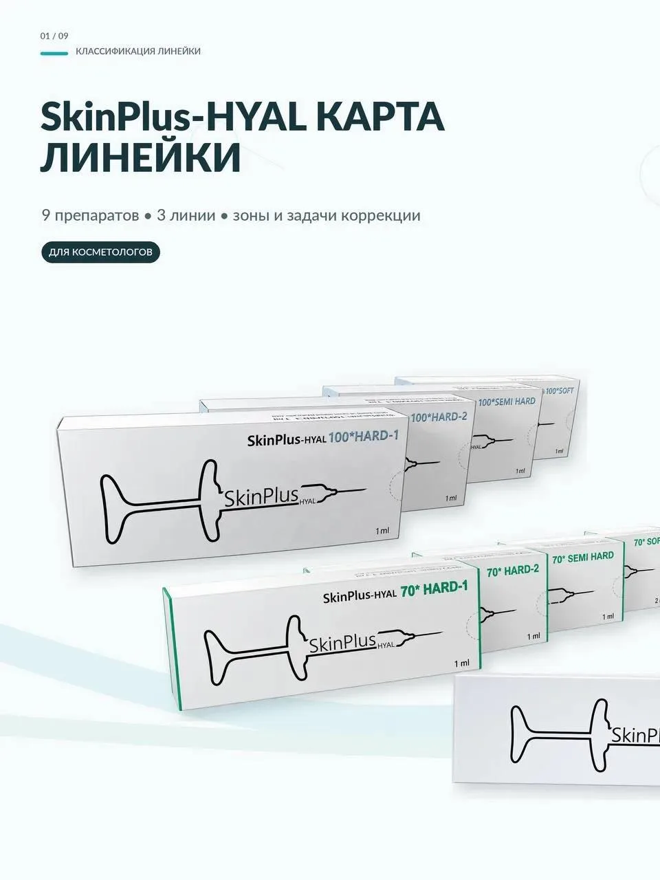 Как понять, какой SkinPlus-HYAL выбрать, если названия похожи, а клинические задачи — р...