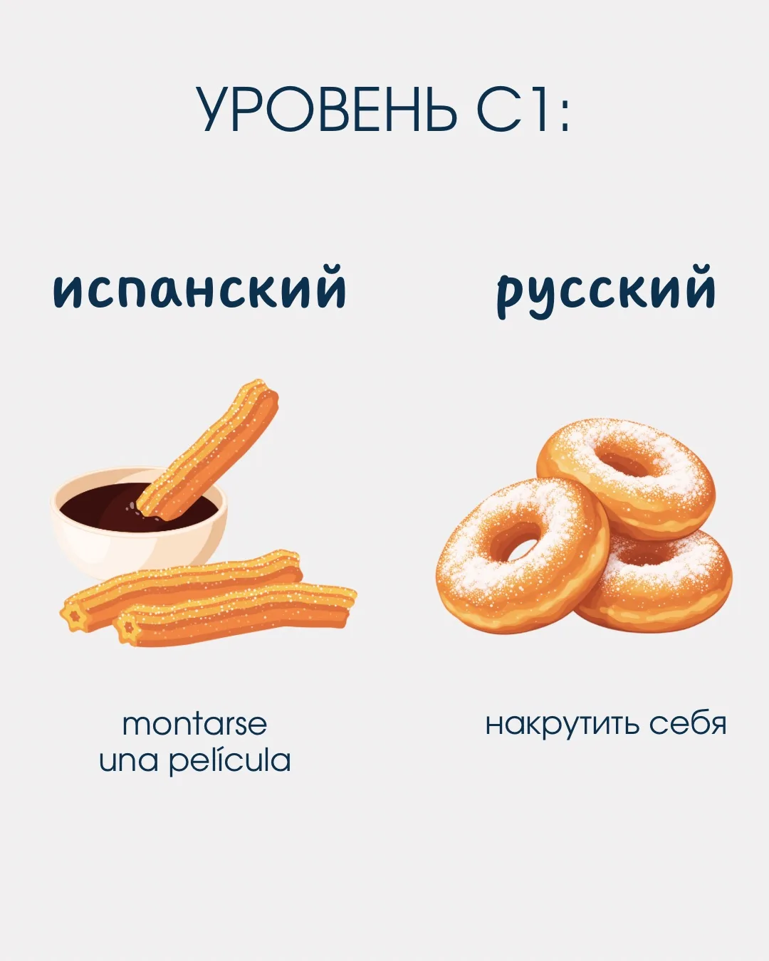 Подготовили вам новую подборку классных выражений с эквивалентами, а ещё — дополнили пр...
