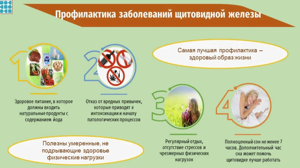Йододефицитные заболевания, являются одними из наиболее распространённых неинфекционных...