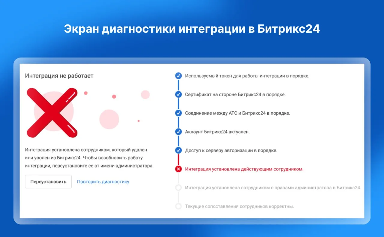 Б24: новинки интеграции
