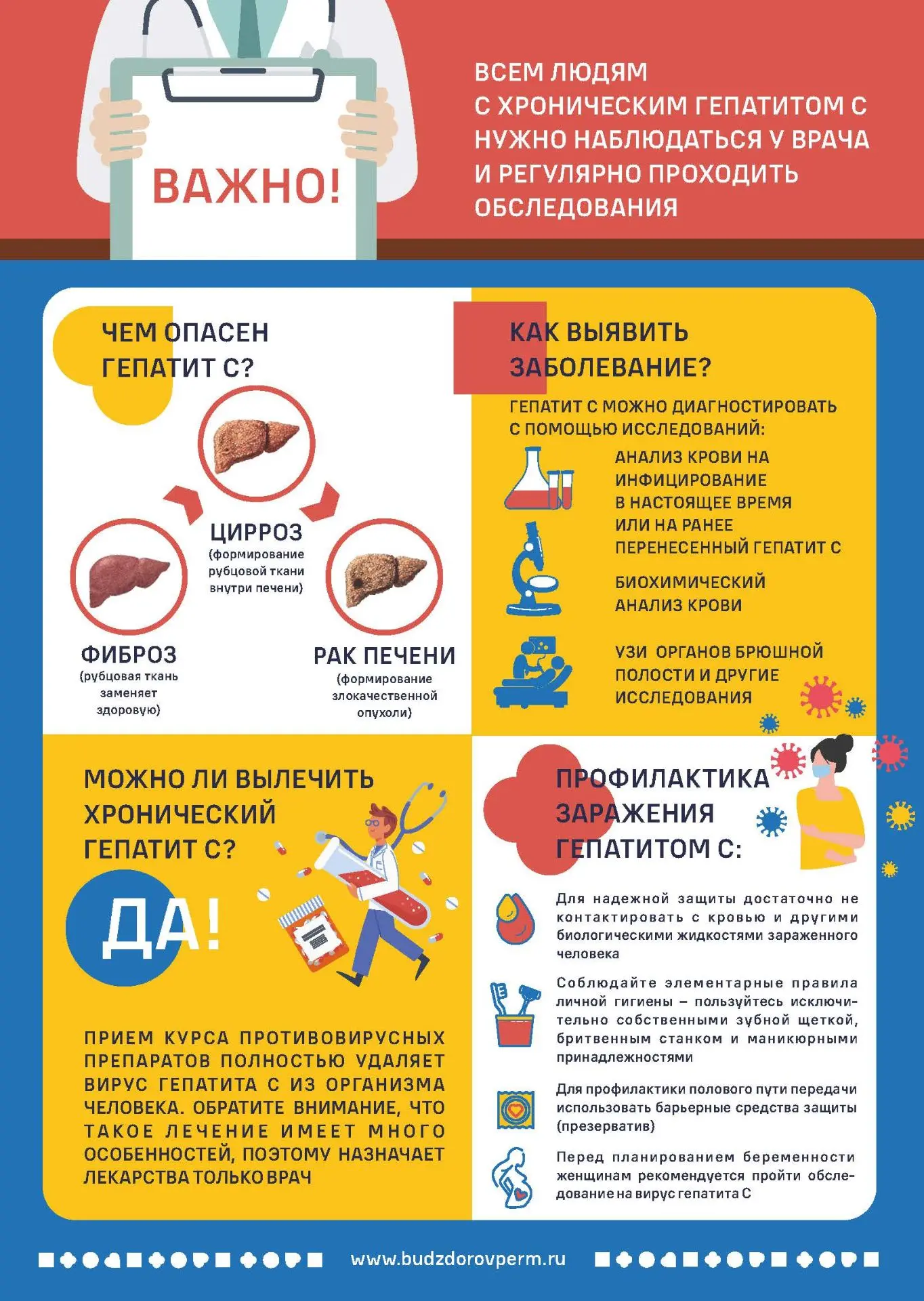 Уважаемые подписчики, с целью повышения Вашей осведомленности и профилактики заболевания гепатитом С
