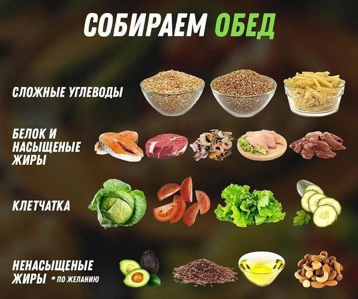 Гормон радости на тарелке — как еда управляет настроением? 🧠
Интересное занятие провела психолог Ол