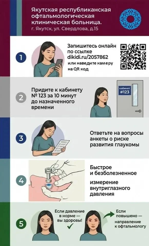 Якутская республиканская офтальмологическая клиническая больница продолжает акцию по из...