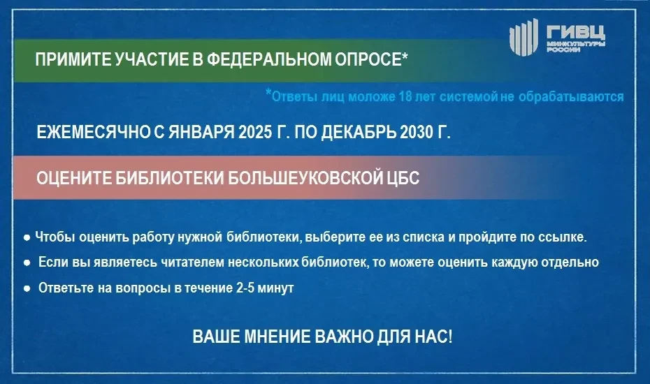 Министерство культуры России проводит ежемесячное исследование удовлетворенности гражда...