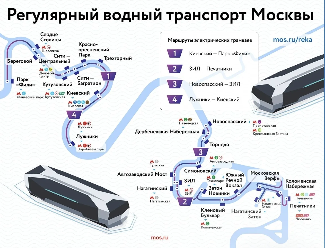 Лекция «По морям на ощупь: как развивалась морская навигация» (8+)