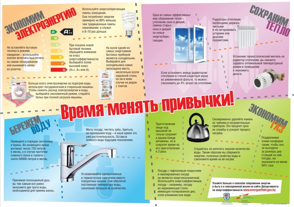 В современном мире вопросы энергосбережения и экологии становятся все более актуальными...