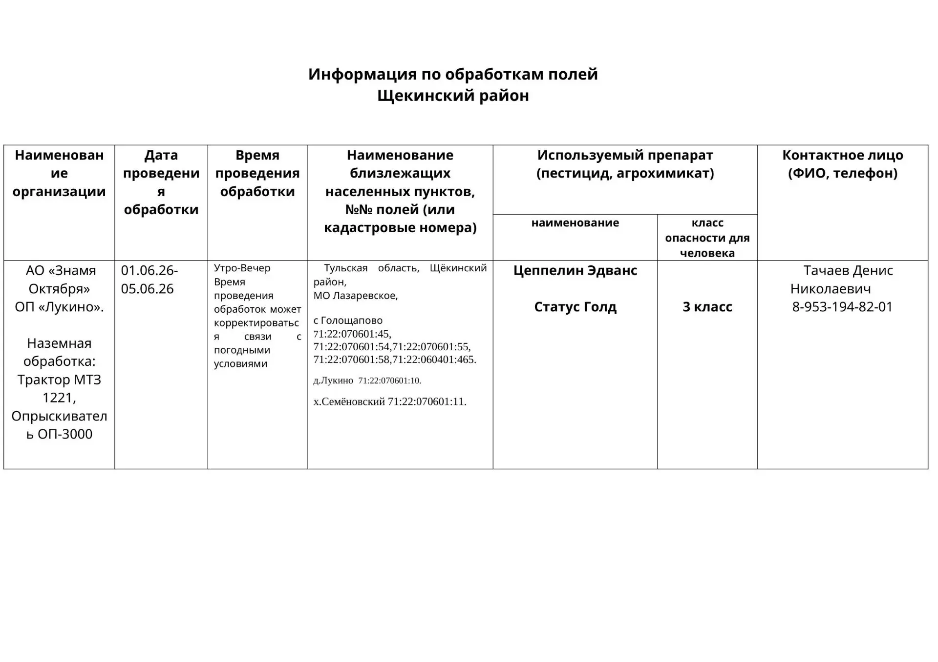 Информация по обработкам полей