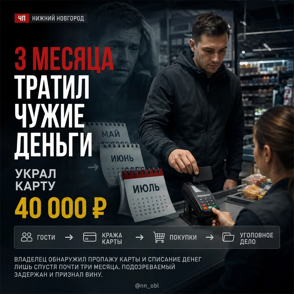 Житель Арзамаса три месяца расплачивался украденной картой приятеля

В Арзамасе 23-летний местный жи