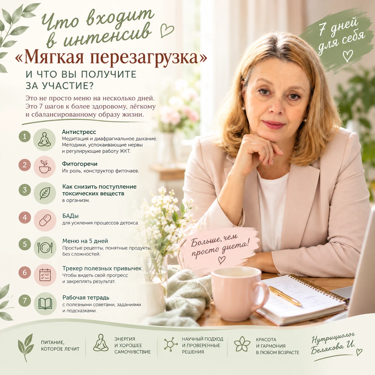 Наверняка у вас возникает вопрос: