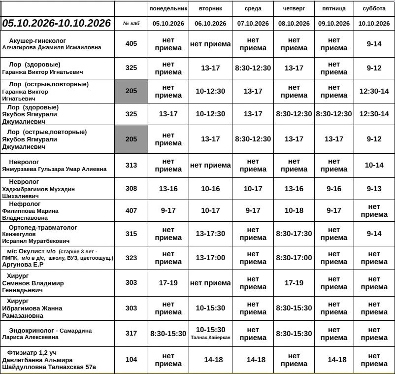 Предоставляем расписание специалистов детской поликлиники с 05.10.2026 г. по 10.10.2026 г.