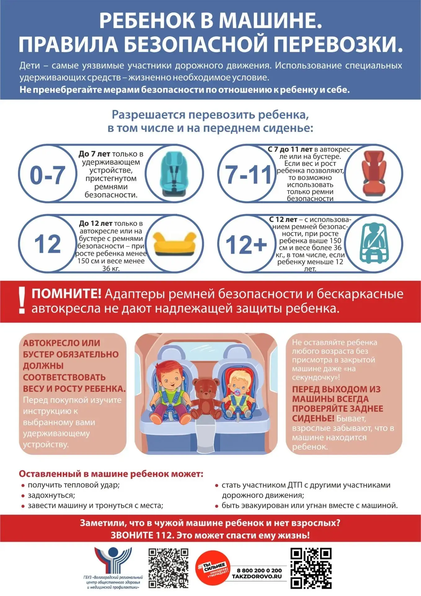 Гражданская оборона — система мер по защите населения при военных конфликтах или чрезвычайных ситуац