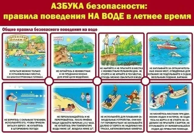 Предотвратить трагедию: рассказываем о правилах безопасного поведения на водных объектах
