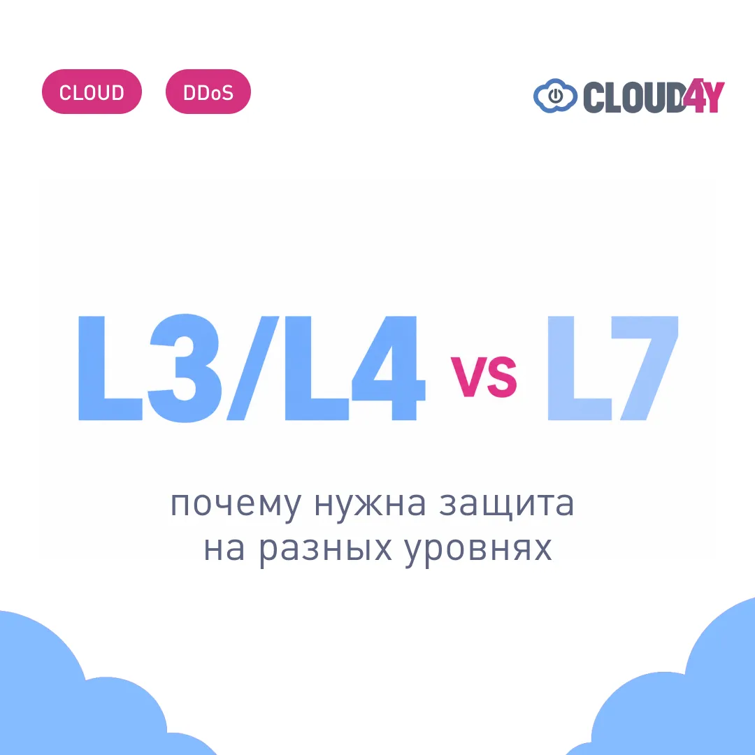 DDoS - это не одна угроза, а два разных класса атак, и защищаться от них нужно по-разному.