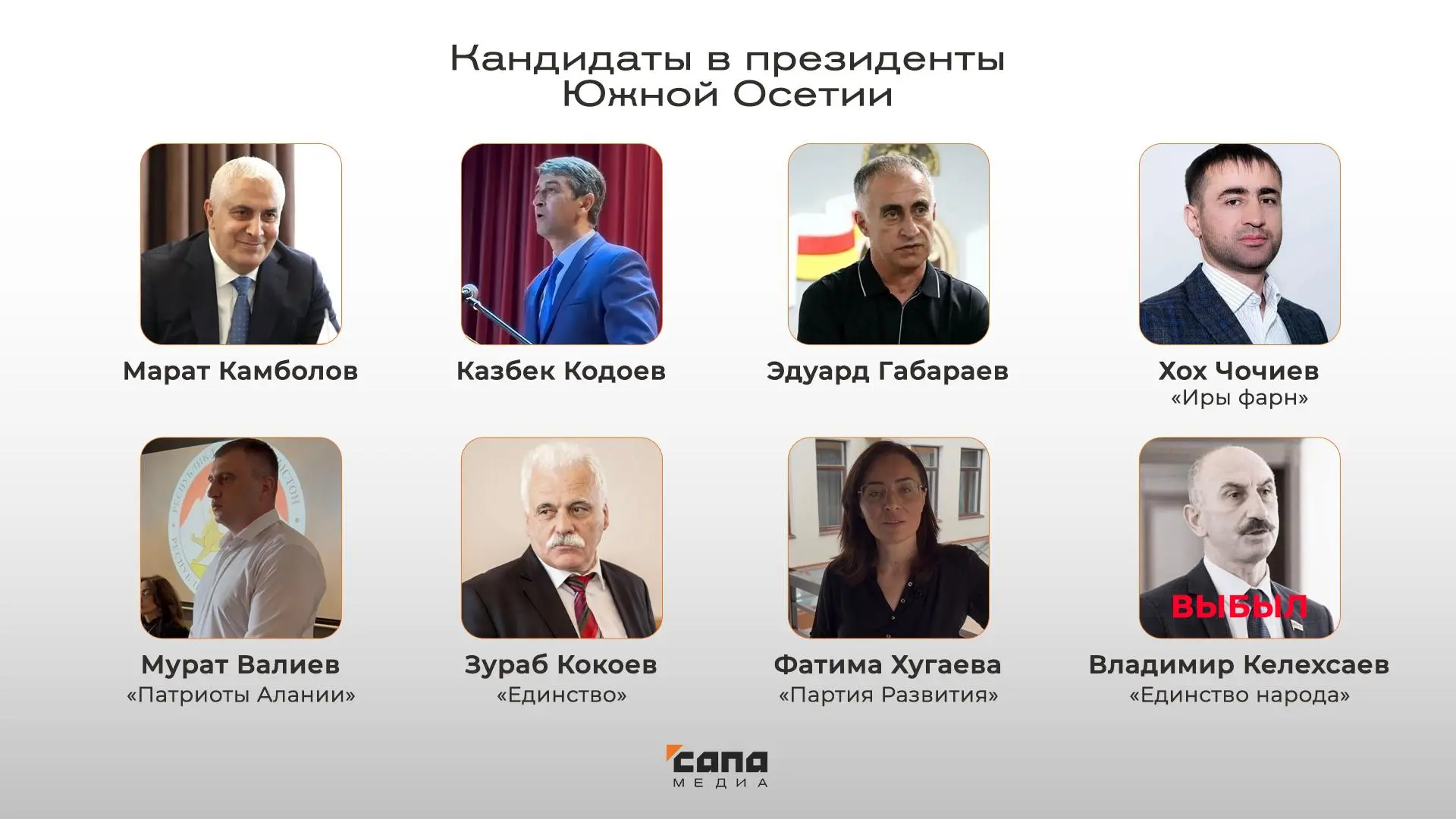 ❗️На пост президента Южной Осетии претендуют семь кандидатов

В 18:00 30 июля в республике завершилс