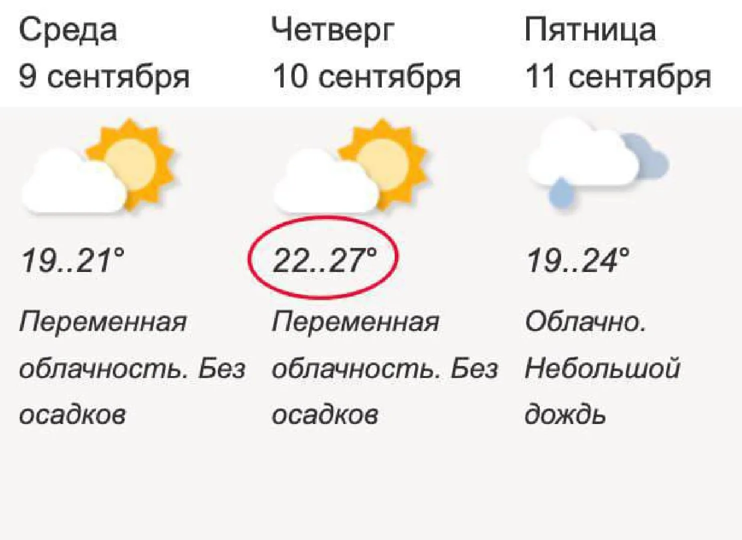 Зной и жара придут в столицу уже в этот четверг: температура в Москве поднимется до +27...