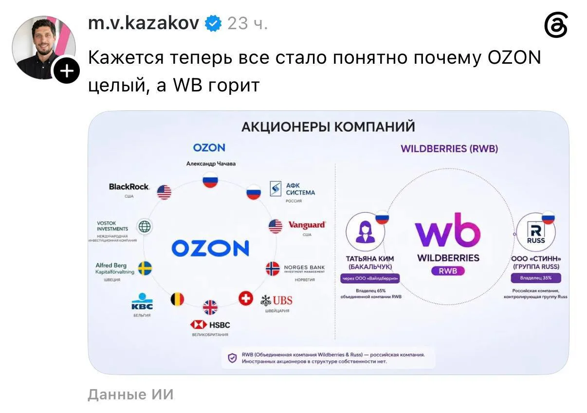 А ларчик то просто открывался