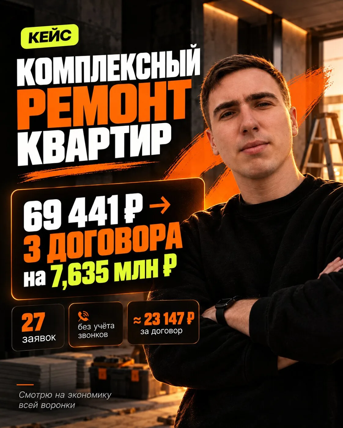69 441₽ в Яндекс директ - 3 договора на 7 млн
