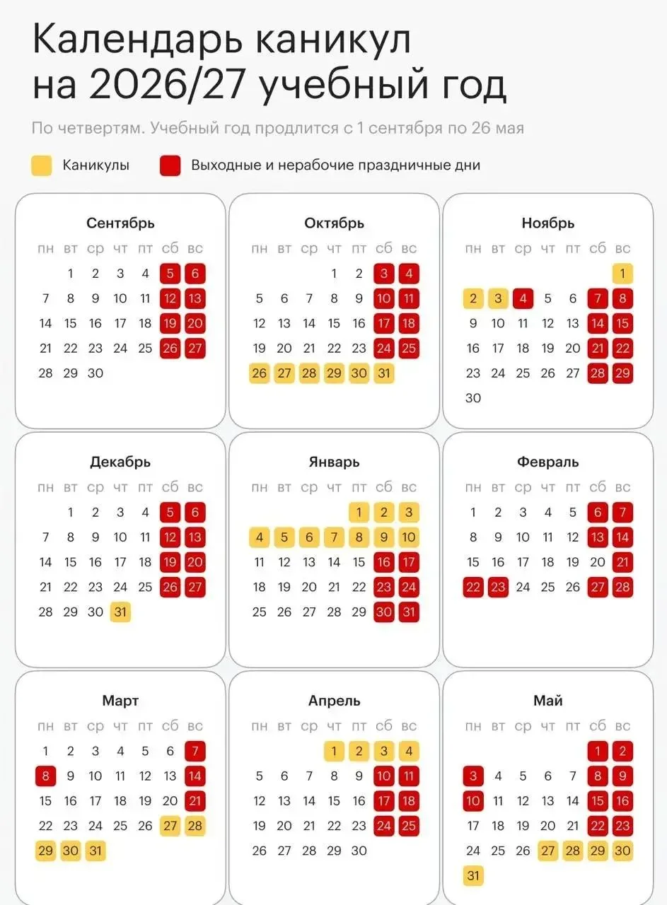Осенние каникулы у российских школьников станут самыми длинными за последние 10 лет.