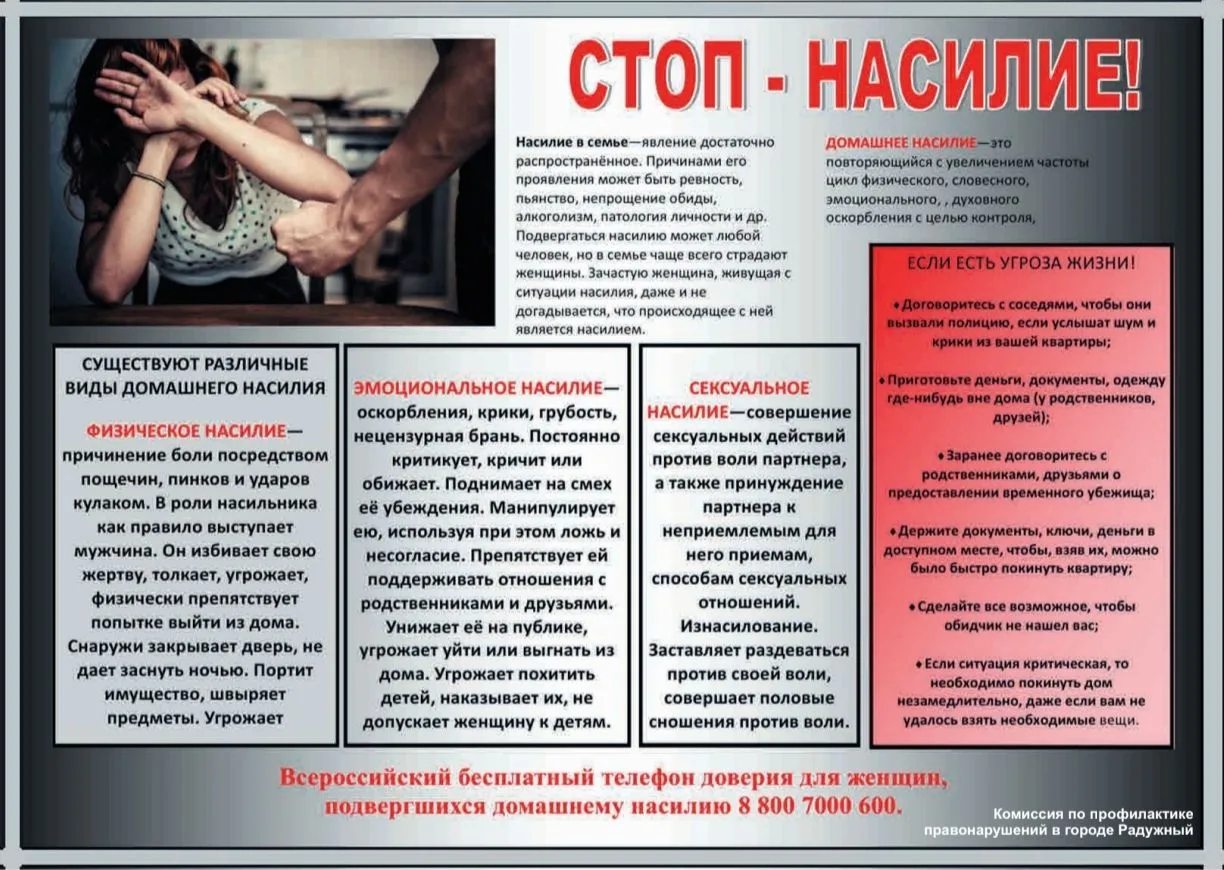 СТОП НАСИЛИЕ! ТЫ НЕ ОДИН, МЫ РЯДОМ!