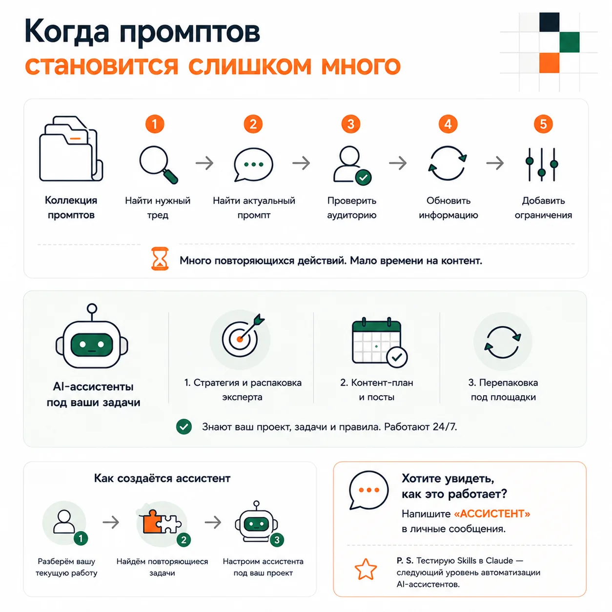 Когда промптов становится слишком много