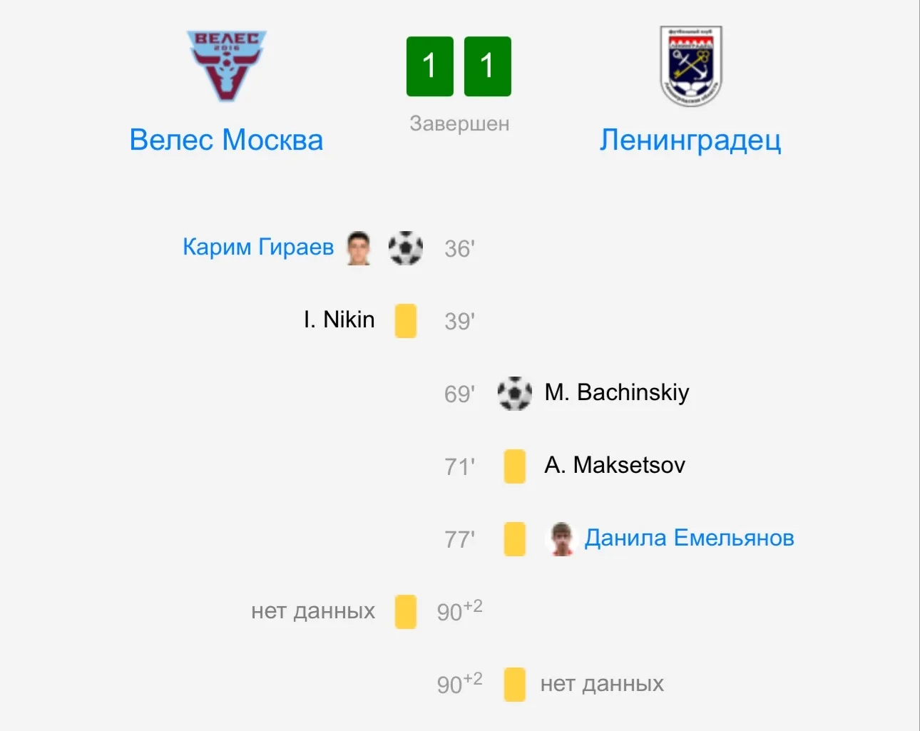 ✅✅✅ Тихо и спокойно они затащили ничью через ОЗ… матч прочитан верно!

🔥🔥🔥 КФ 1.90 в КАССУ!!!

Ан