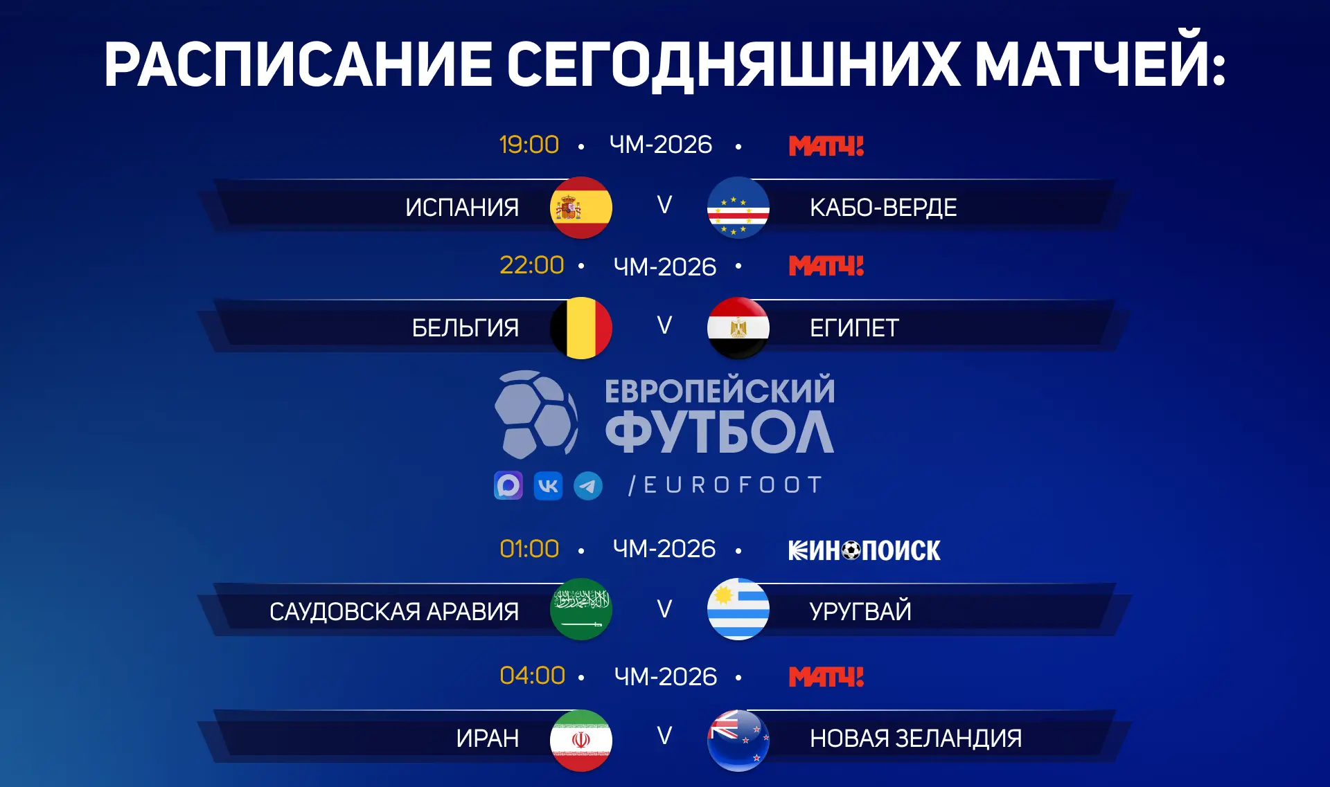 Расписание матчей Чемпионата мира на ближайшие сутки