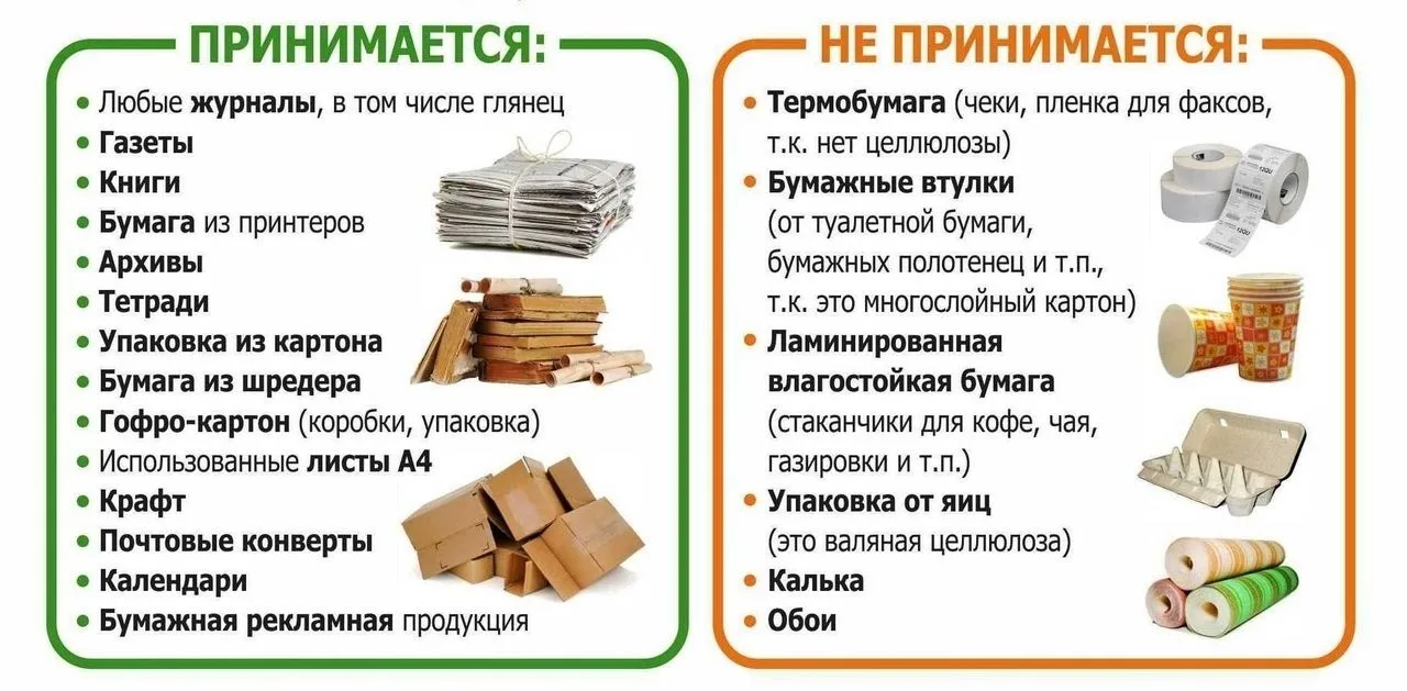 ♻️Объявляем сбор макулатуры и батареек.