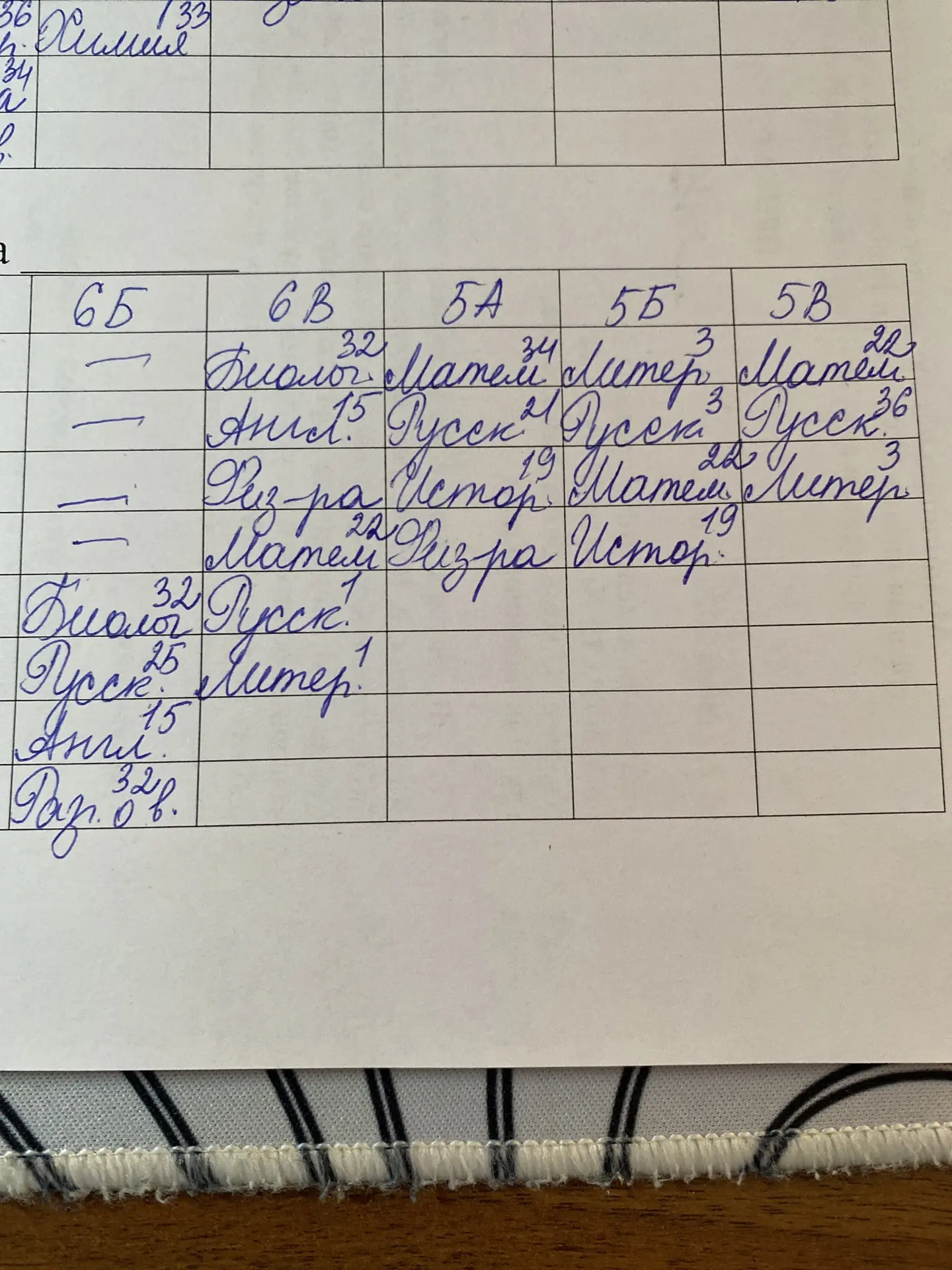 Уважаемые родители и обучающиеся, обратите внимание на изменения в расписании на понеде...