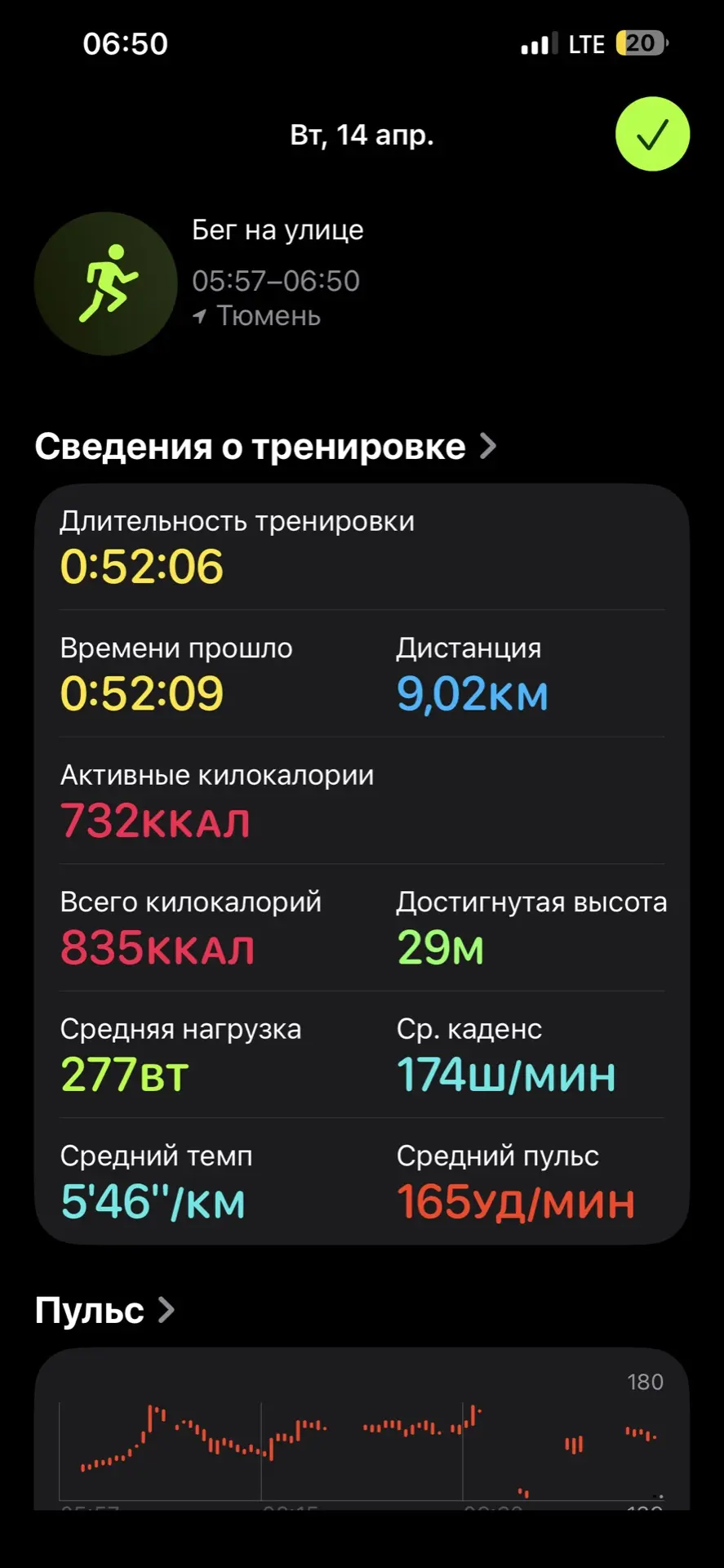Народ !!!! Просыпаемся !!! Moscow never sleeps !!! Вылезайте из своих тёпленьких постелек !!! Пришла