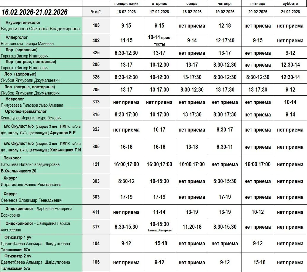 Предоставляем расписание специалистов детской поликлиники с 16.02.2026 г. по 21.02.2026 г. Напоминае