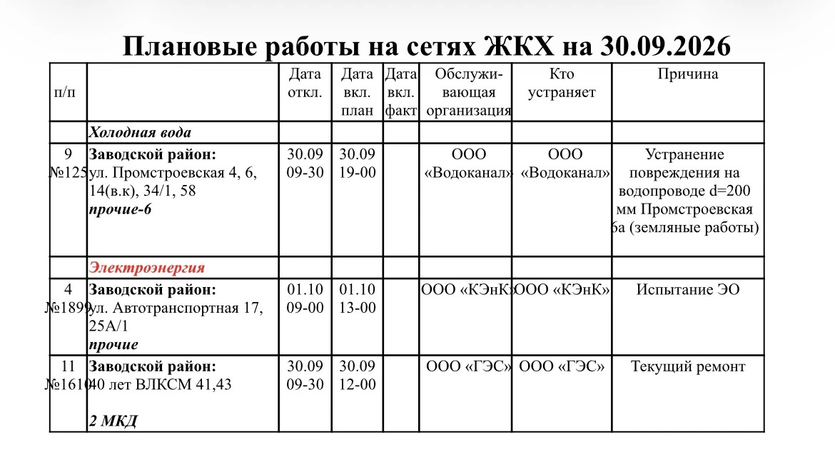 📣 Плановые работы на сетях по Заводскому району.