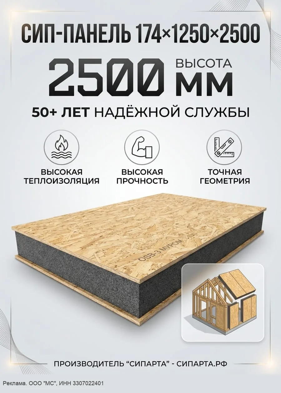 Купите надёжные СИП-панели на «Сипарта» для своего дома