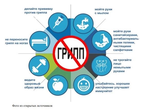 Территориальный отдел Управления Роспотребнадзора по Забайкальскому краю в городском ок...