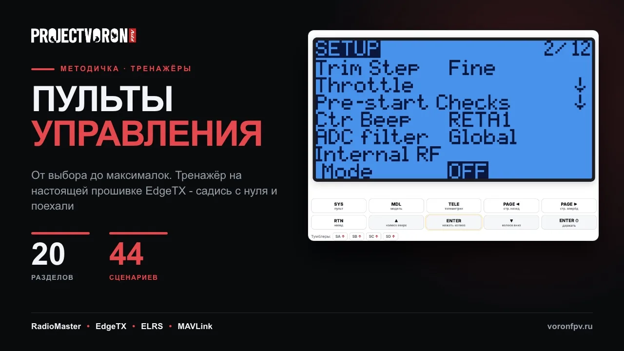 Те кто собирается поступать в академию - обязательно к изучению! Я в оффлайн приложении...